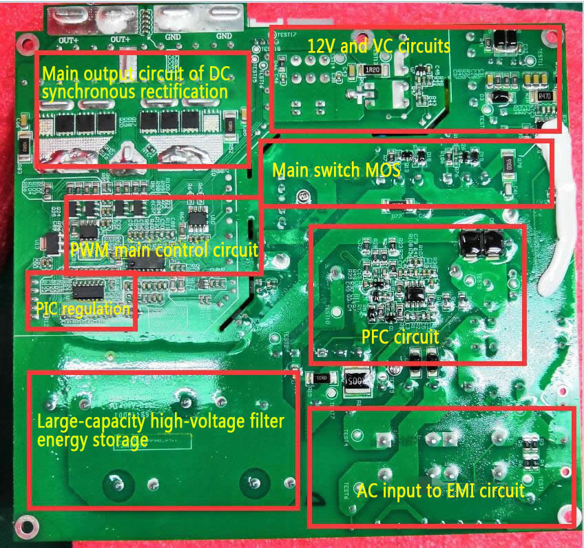 Power PCBA board layout