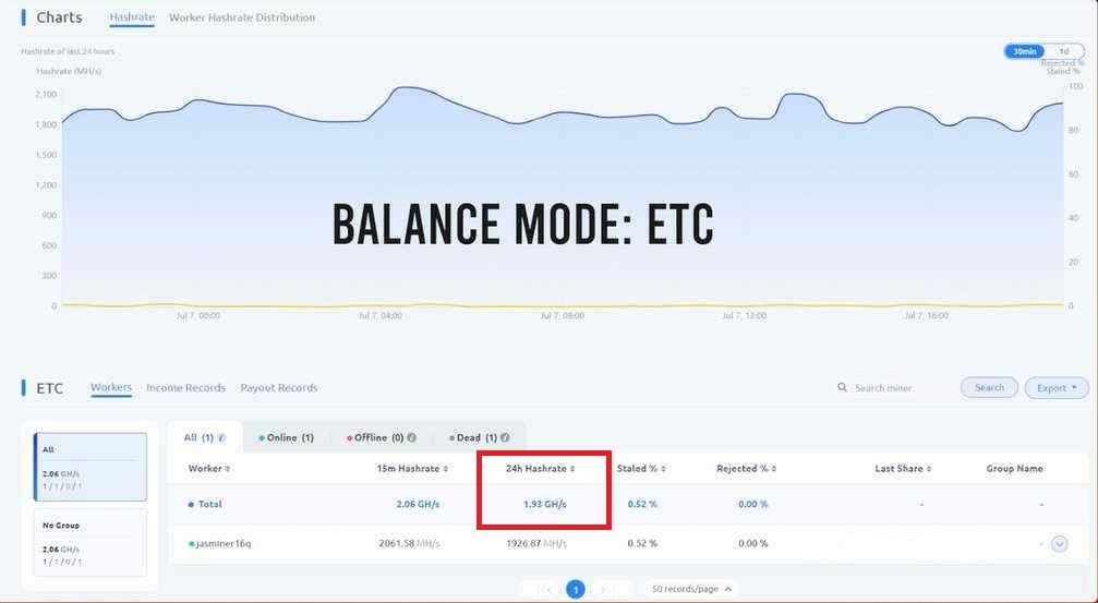 Jasminer x16-q balanced mode