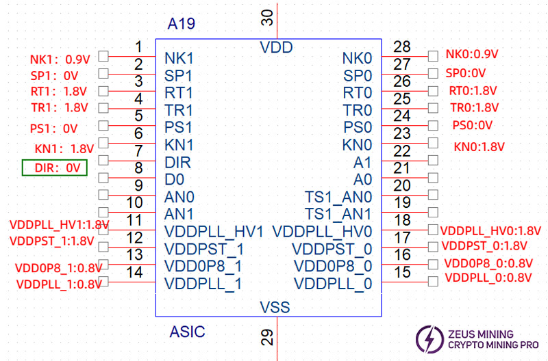KS3L asic chip pin voltage