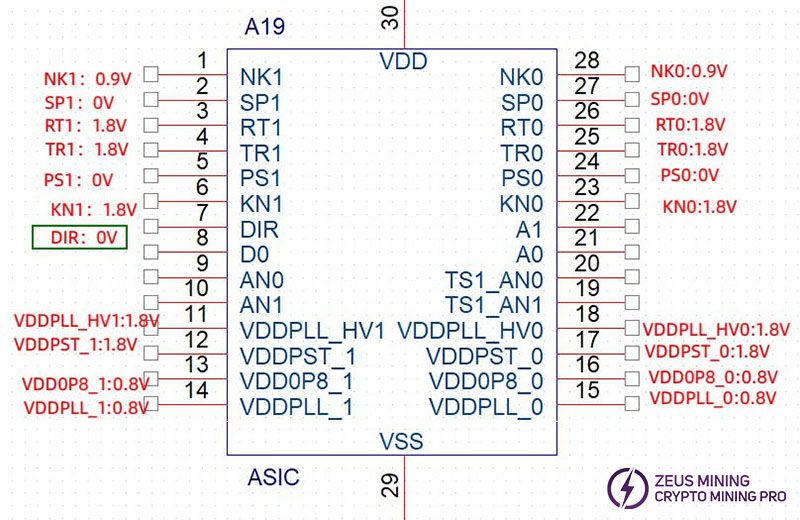 KS2 asic chip pin voltage