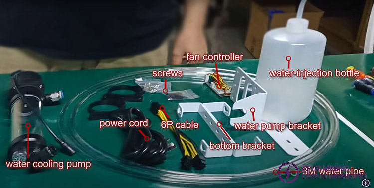 8KW water cooling row kits