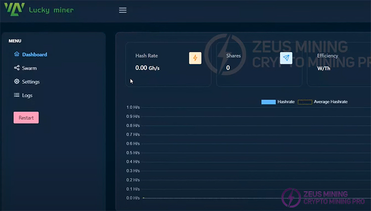 Lucky miner LV07 background setting interface