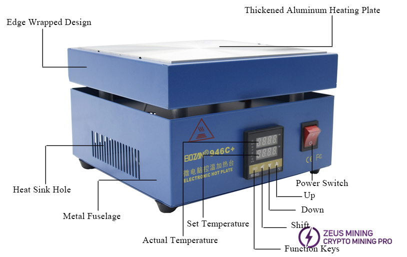 electronic preheating station uses