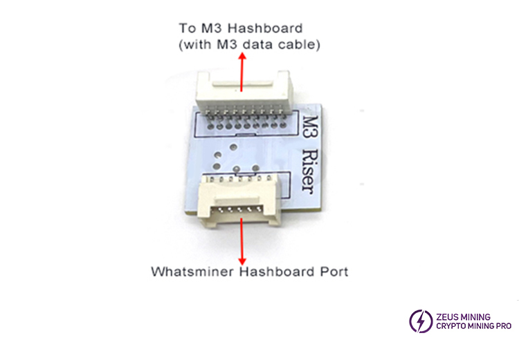 test the M3 hash board