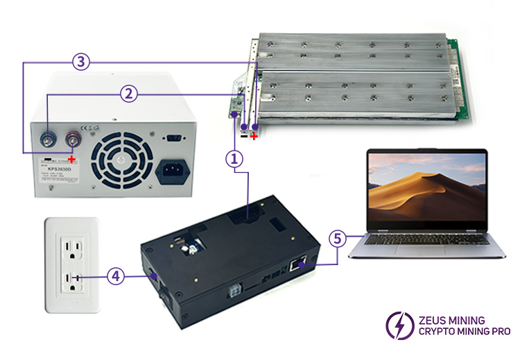 test fixture for M50 hash board