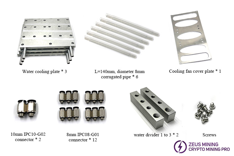 Iceriver KS3M water cooling board