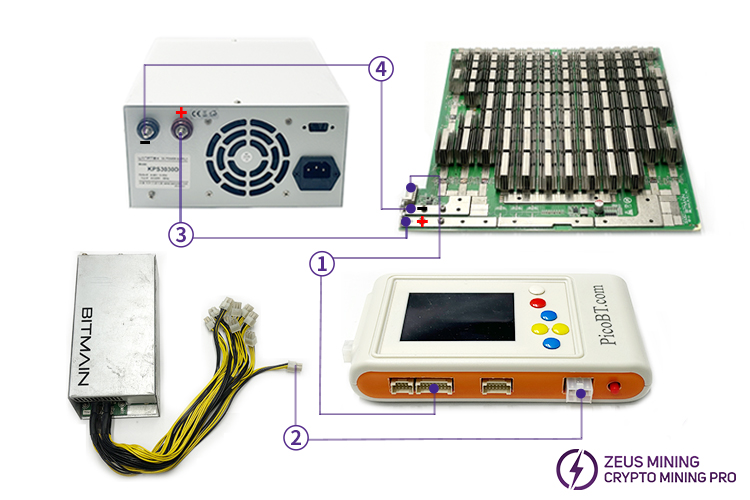 connection between PicoBT tester and Antminer hash board