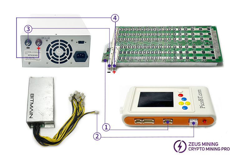 picobt for whatsminer hash board test