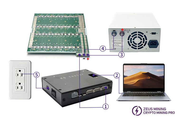 Iceriver KS tester connection method