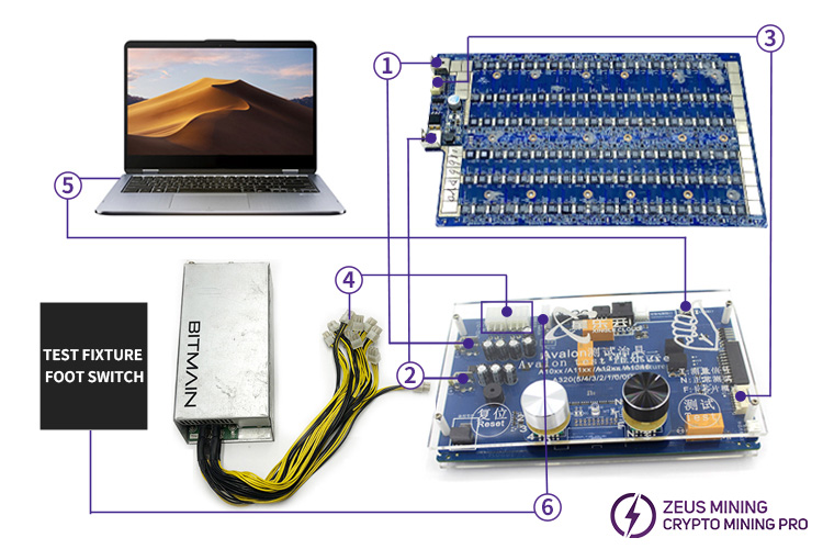 Avalon test fixture A320X without screen.jpg