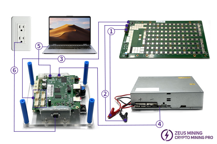 universal chip fixture test fixture for Antminer