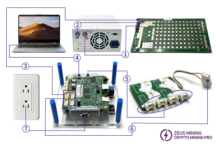 Antminer hash board chip test fixture