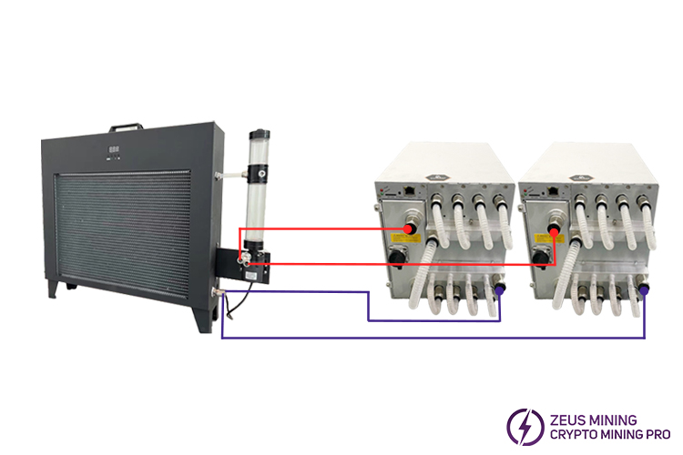 12.8KW water cooling kit for 2pcs Hydro ASICs