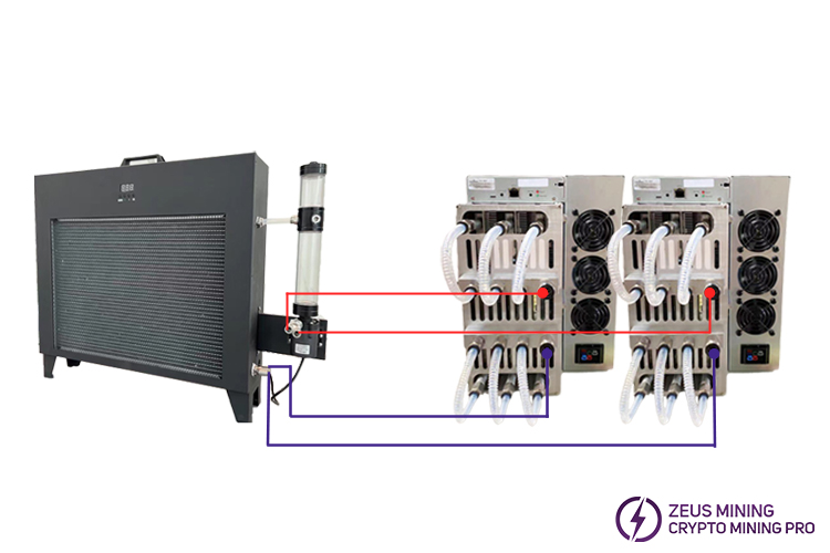 12.8KW water cooling radiator for 2pcs miner