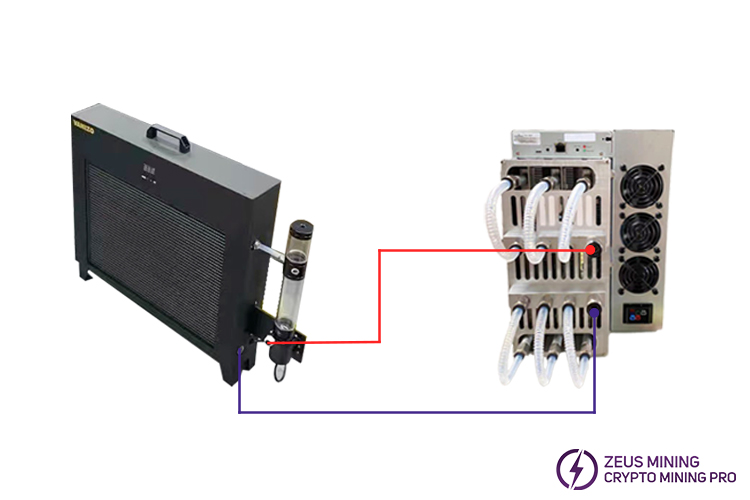 12.8kw water cooling row radiator for one miner