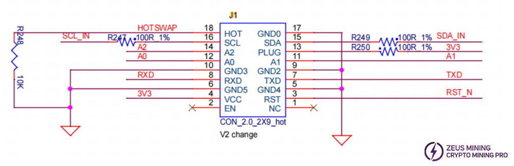 S21 hydro hash board IO interface