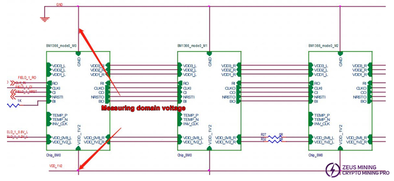 Detection domain voltage