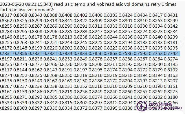 S21 hydro hash board nonce data not complete