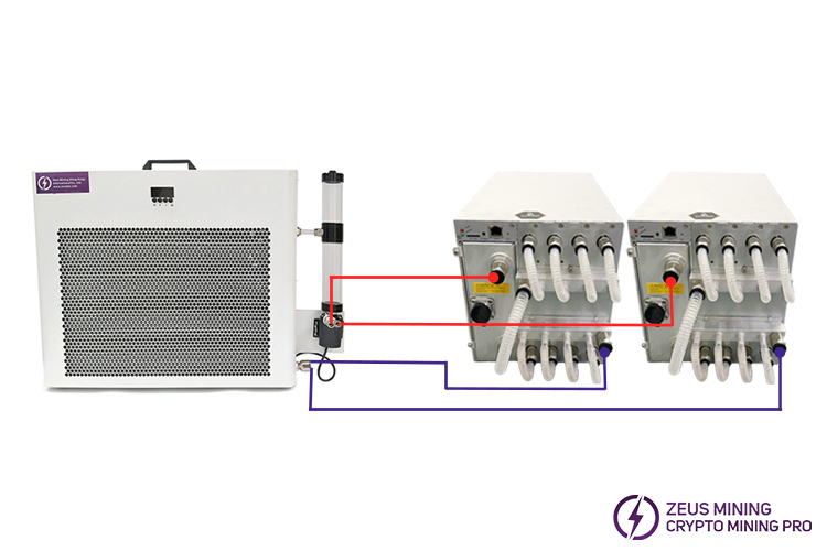 12.8KW water cooling kit for 2pcs Hydro ASICs