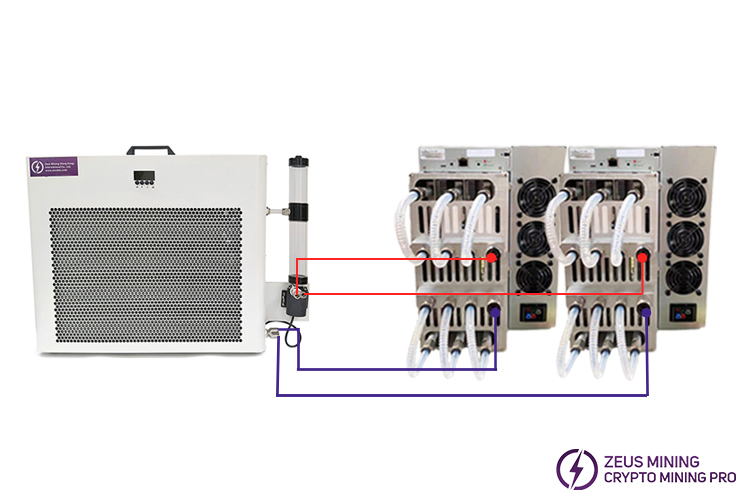 12.8KW water cooling radiator for 2pcs miner