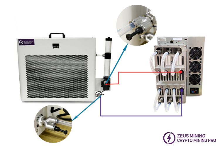 12.8kw water cooling row radiator for one miner