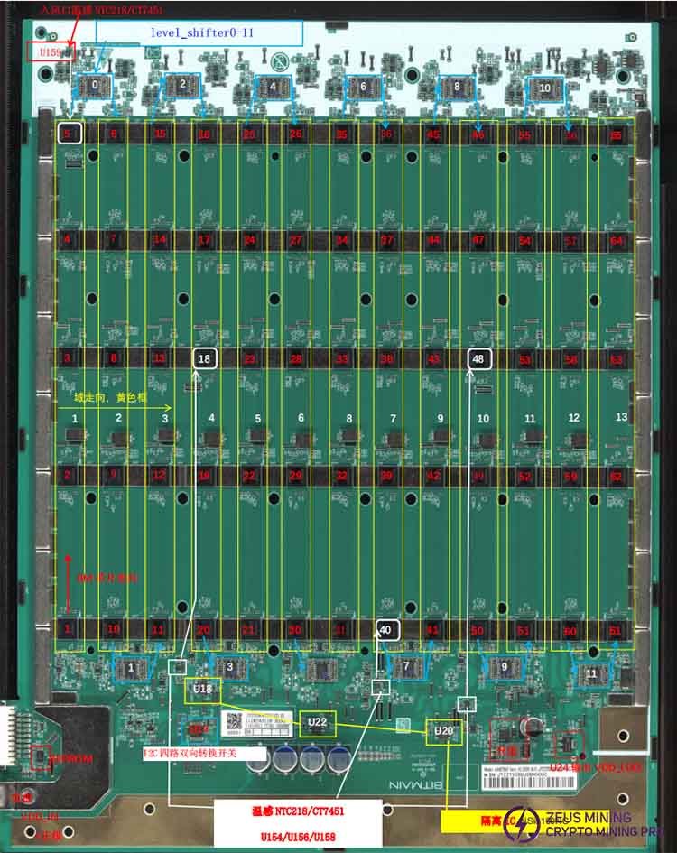 S21pro hash board replacement parts