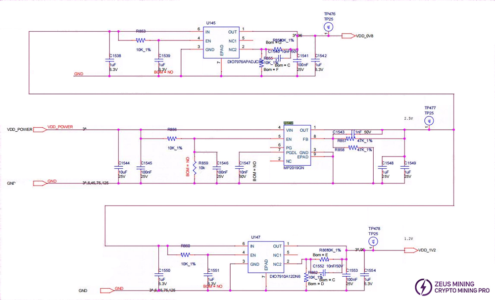 S21Pro LDO 0.8V circuit diagram