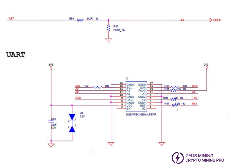 S21 Pro hash board IO interface diagram