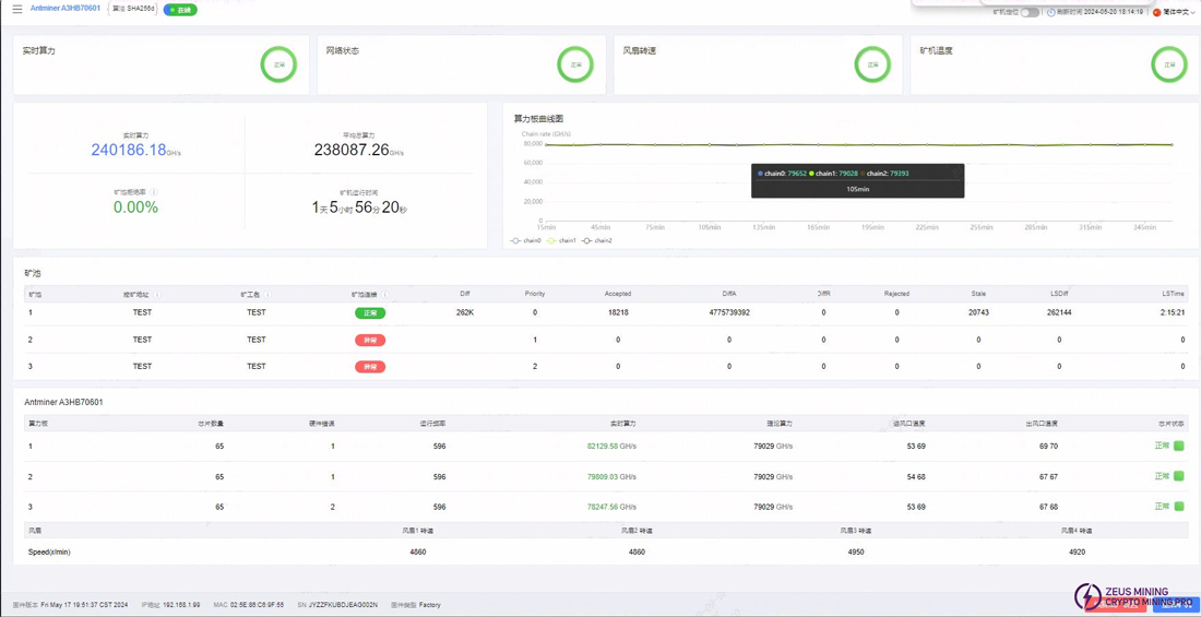 Normal S21pro aging test status