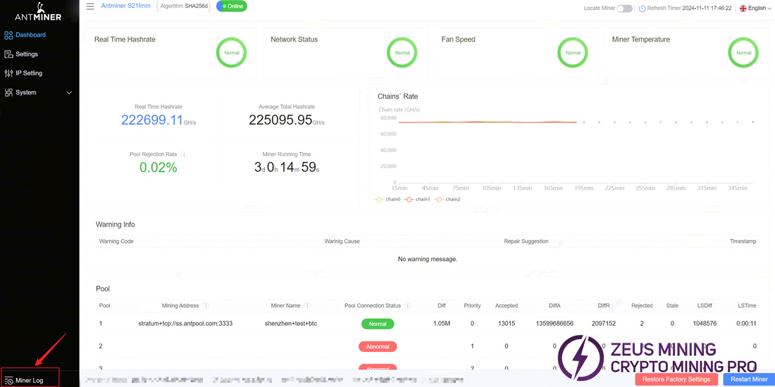 Antminer login backend