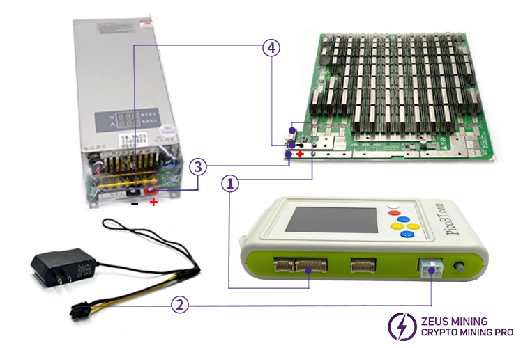 connection between PicoBT tester and Antminer hash board