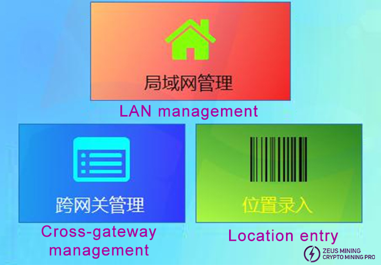 network configuration