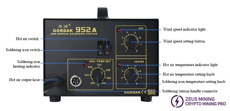 Gordak 952 soldering station