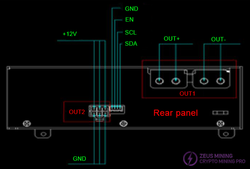 APW11 PSU rear panel