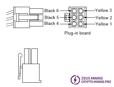 APW11 5569 plug connector