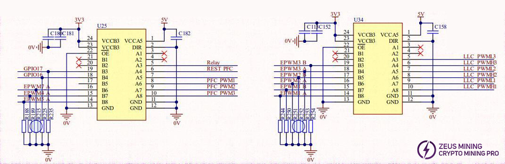 APW11 Main control DSP chip PFC driver and LLC driver