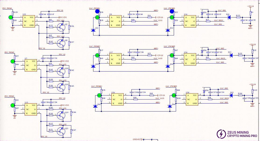 APW11 PFC PWM and LLC PWM circuits