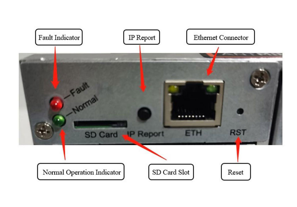 Control board position interface