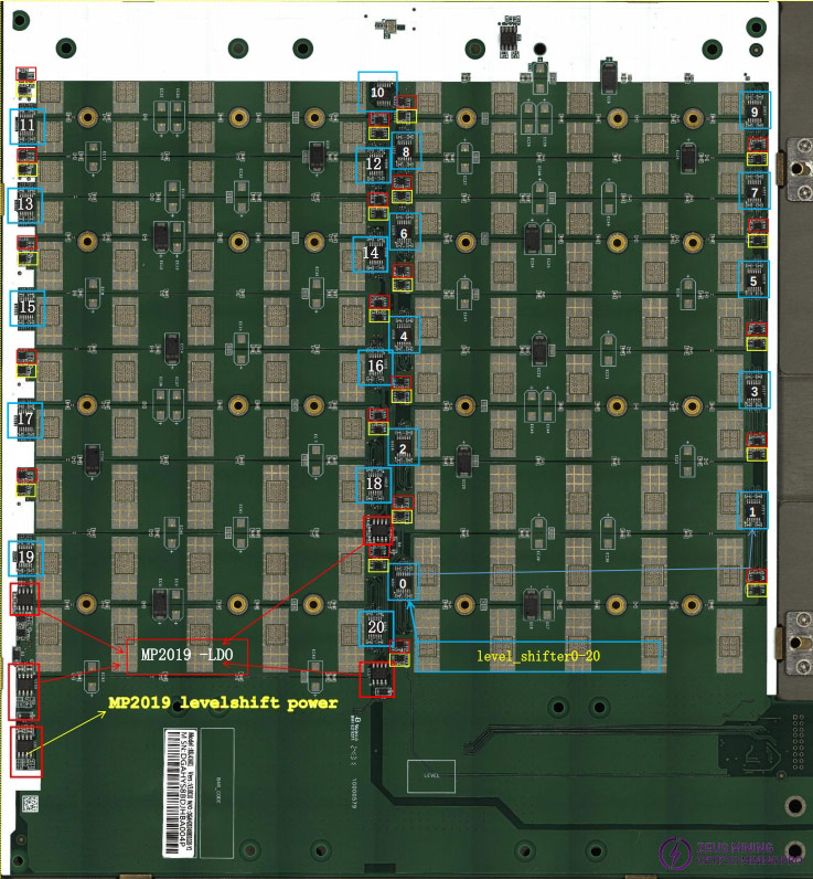 L9 hash board BOT surface diagram