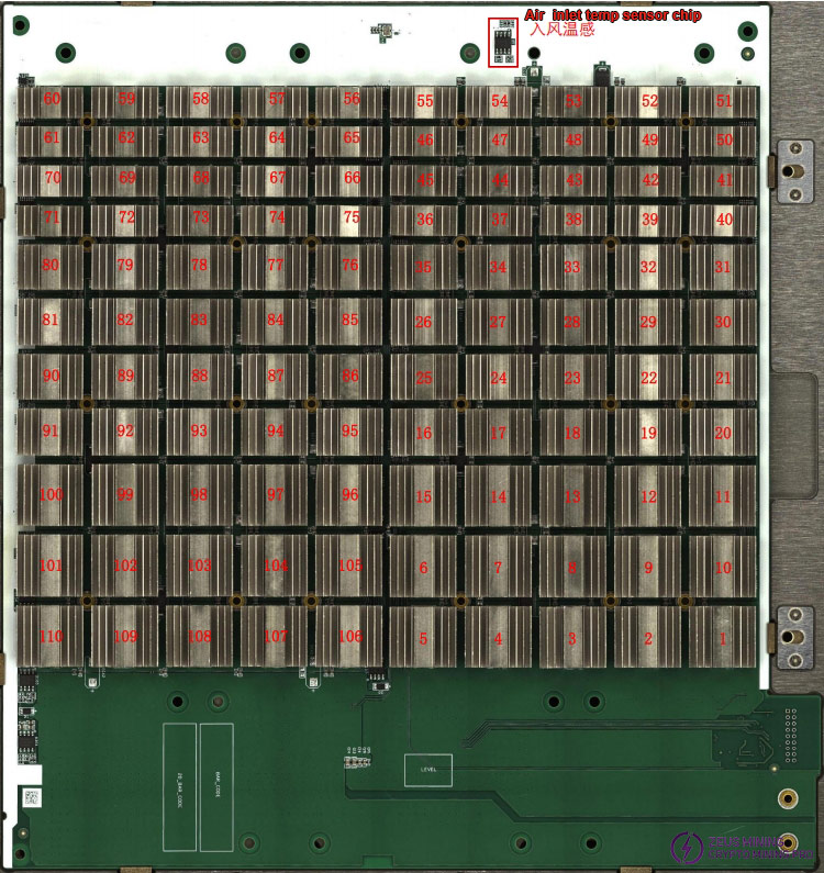 L9 hash board chip arrangement