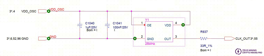 CLK signal direction of BSL41601 chip