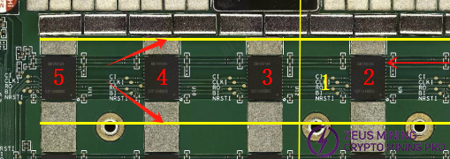 L9 hash board domain voltage measurement