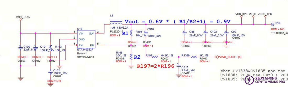 0.9V LDO circuit schematic diagram for CV1835 control board