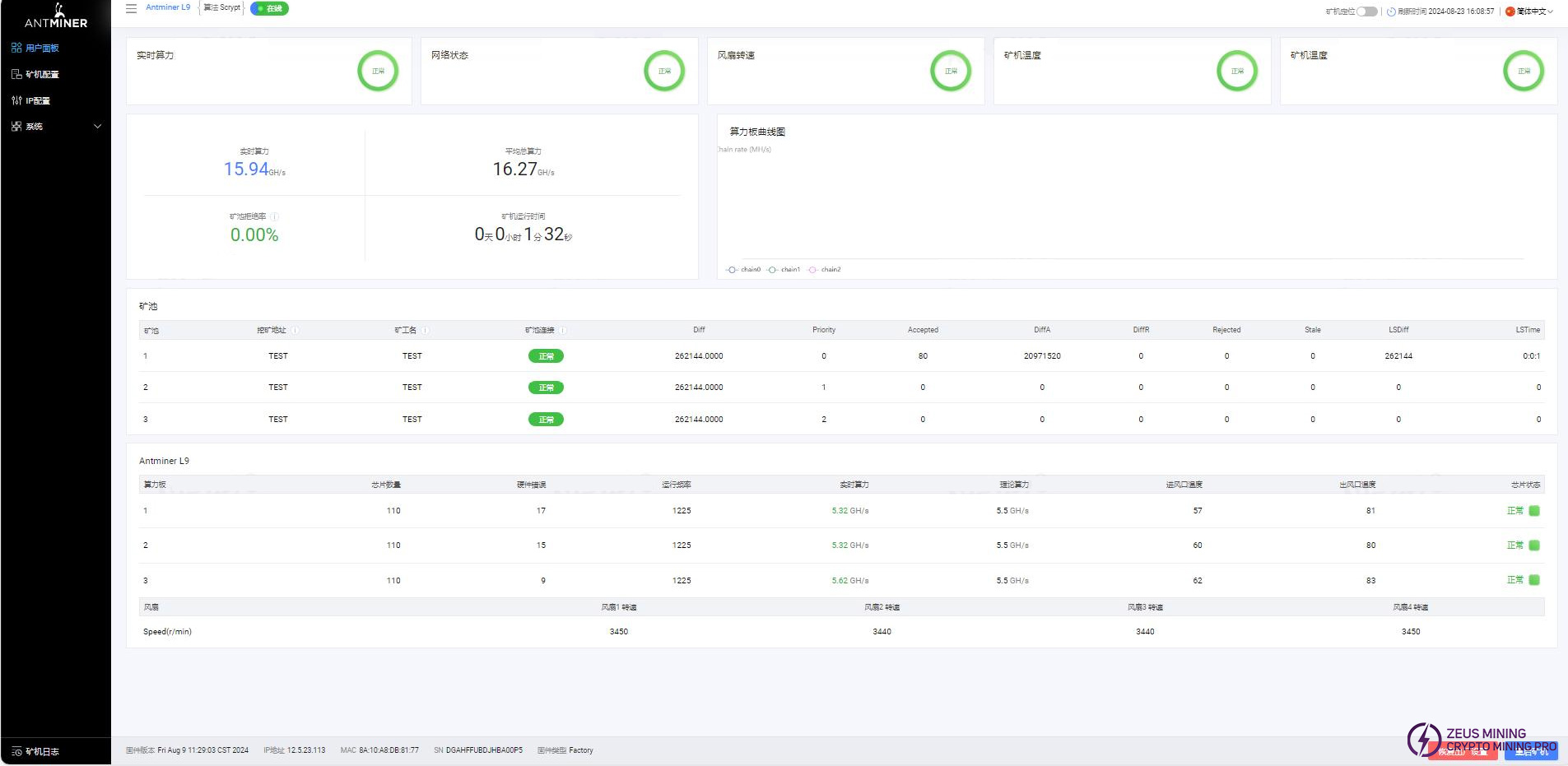 antminer L9 aging test status