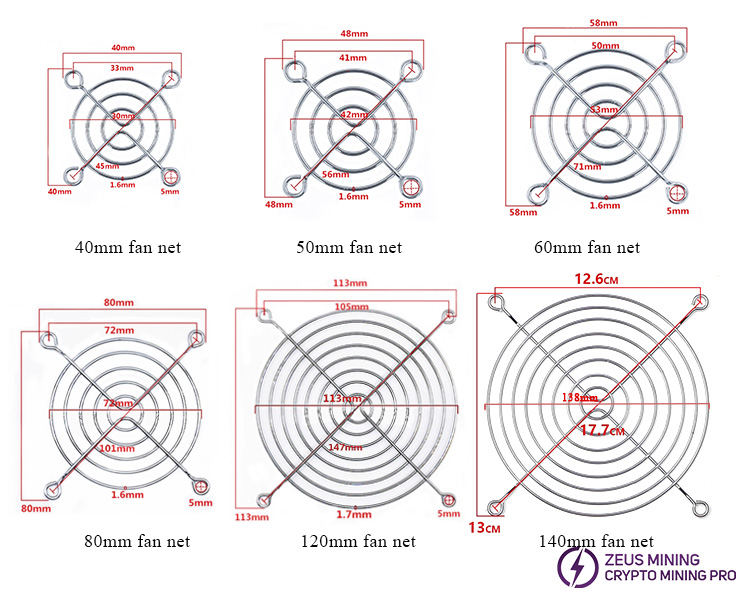 fan grille size for ASIC miner cooling fan