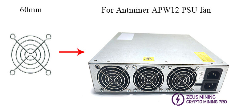 fan grille safety grid for Antminer PSU