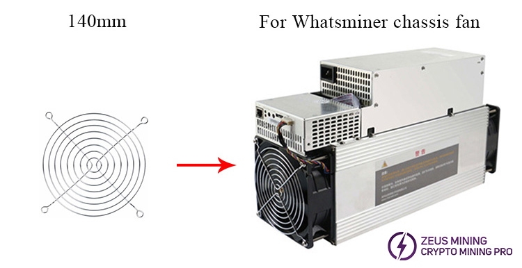 fan protection cover for Whatsminer ASIC miner fan