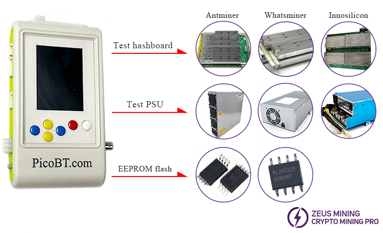 PICBOT tester for ASIC miner hash board and PSU