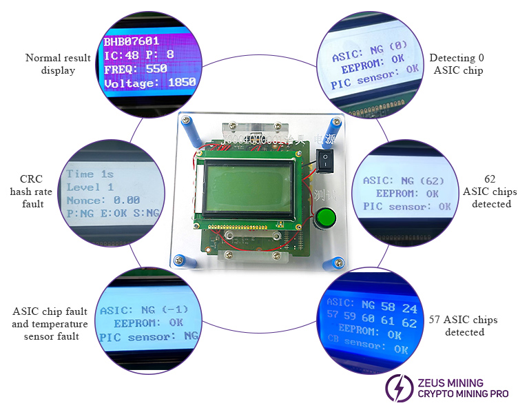 test result of Antminer universal tester