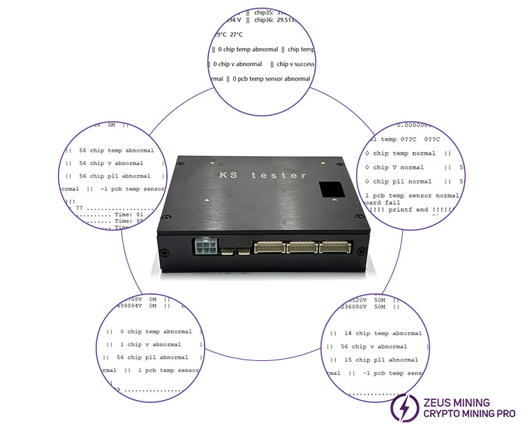 Iceriver ASIC chip test fixture